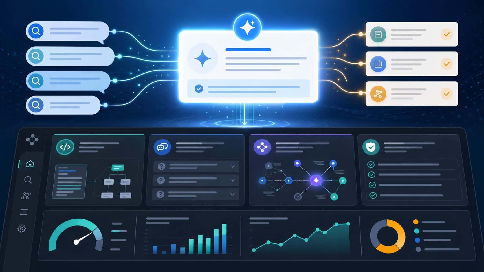 Abstract AI answer engine dashboard showing customer questions connected to verified business pages and VisRank AEO readiness signals