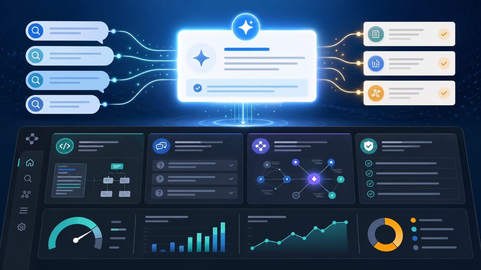 Abstract AI answer engine dashboard showing customer questions connected to verified business pages and VisRank AEO readiness signals