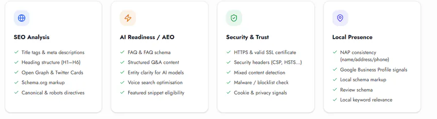 VisRank four audit categories: SEO Analysis, AI Readiness, Security and Trust, Local Presence with check items listed