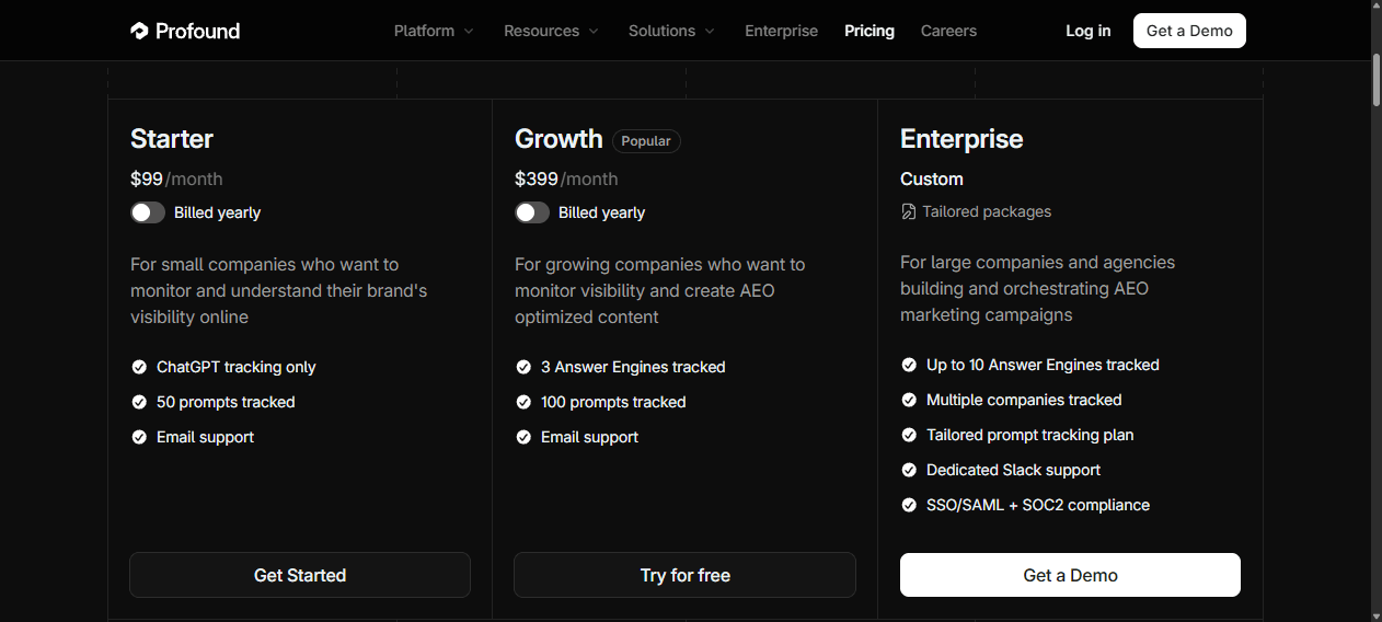 Profound pricing showing Starter at 99 dollars, Growth at 399 dollars and Enterprise custom pricing